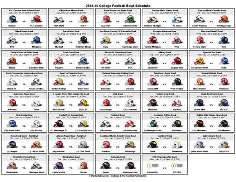 how many bowls are there in college football? the role of bowl games in college football scheduling