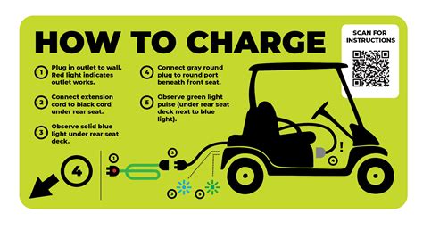 how to charge a golf cart: what you need to know about electric vehicle charging infrastructure