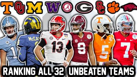 which college football teams are still undefeated? Despite the ongoing debate about the best way to measure athletic prowess on the field, let’s delve into which college football teams currently stand as unbeaten champions.